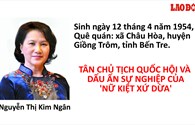 Infographic: Tân Chủ tịch Quốc hội Nguyễn Thị Kim Ngân và những mốc son đáng nhớ trong sự nghiệp