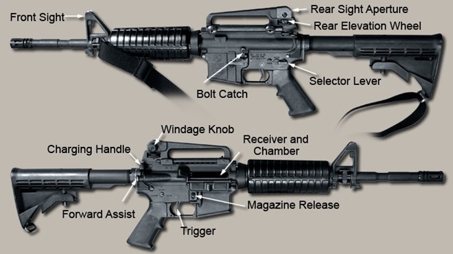 M16 là súng thông dụng của quân đội Hoa Kỳ từ năm 1967, và của quân đội các nước thuộc khối NATO, và có số lượng sản xuất cao nhất trong các loại súng cùng cỡ.